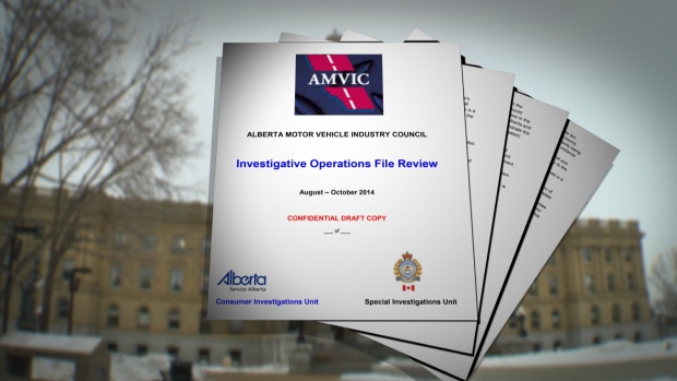 AMVIC Confidential report