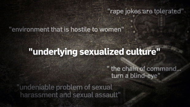CTV National News: 'Culture of misogyny'