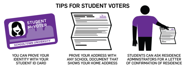 Tips for student voters graphic