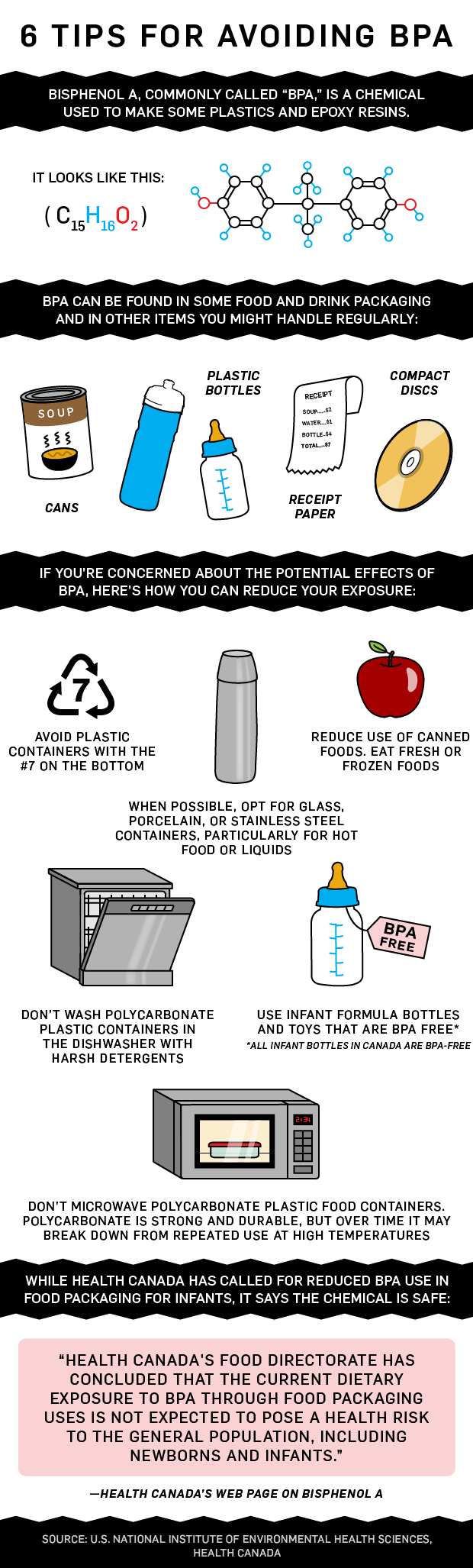 6 tips for avoiding BPA