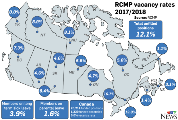 RCMP Vacancies Map