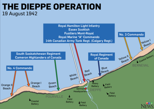 Dieppe operation graphic / map
