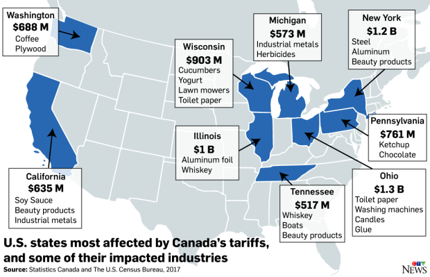 Map of tariffs hitting industries (Nick Kirmse)