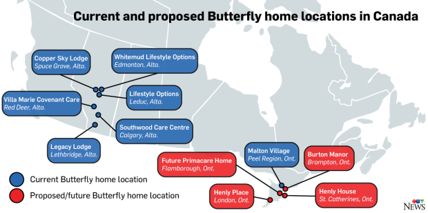 Butterfly Home Locations