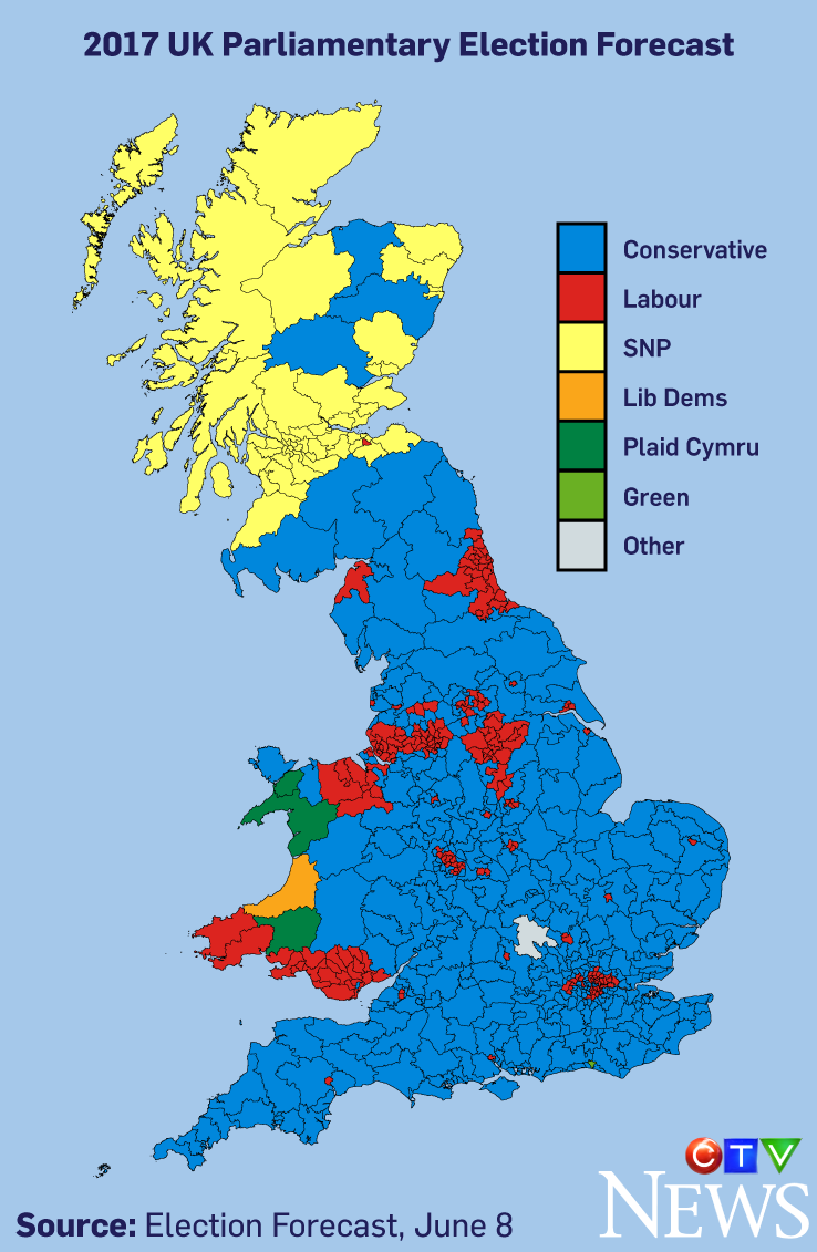 The latest predictions from Election Forecast, a UK elections think tank that combines data from the British Election Study, publicly released polls, and historical election results, calls for a Conservative victory.