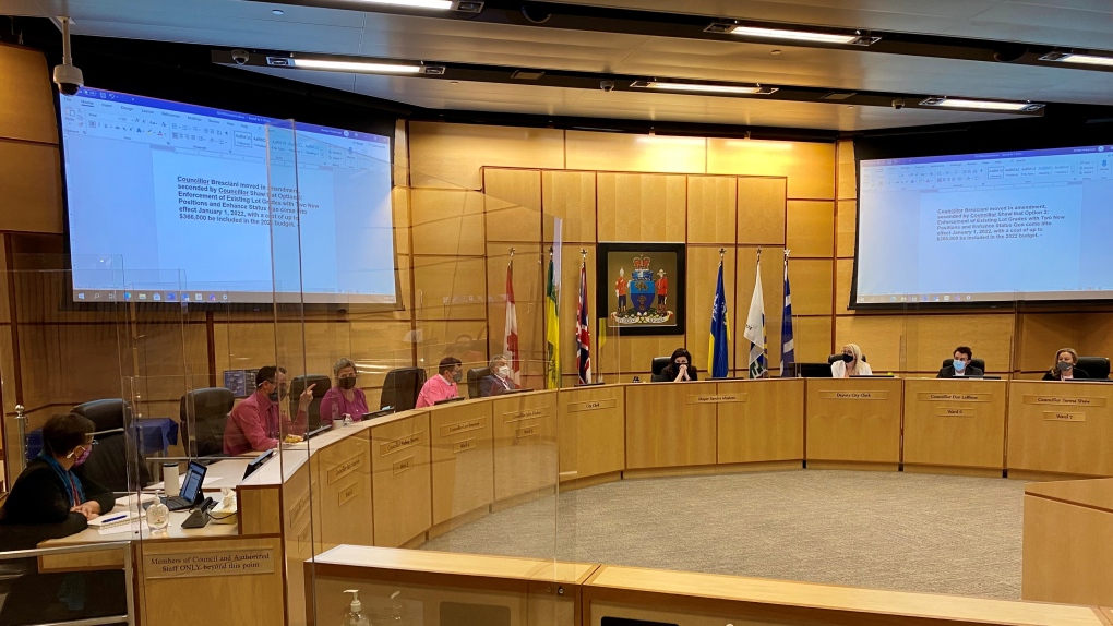 Dewan Regina menyetujui pendanaan untuk Tim Dukungan Komunitas di pusat kota