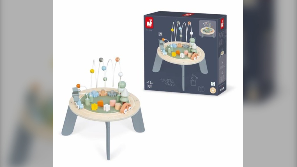 Recall for Janod Sweet Cocoon Activity Table