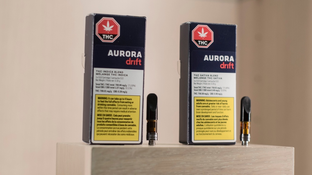 Aurora Cannabis untuk membeli Thrive Cannabis