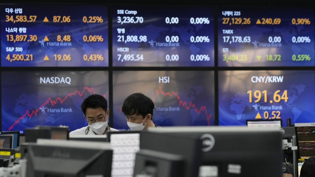 Saham Asia sebagian besar lebih rendah setelah kenaikan hangat di Wall Street