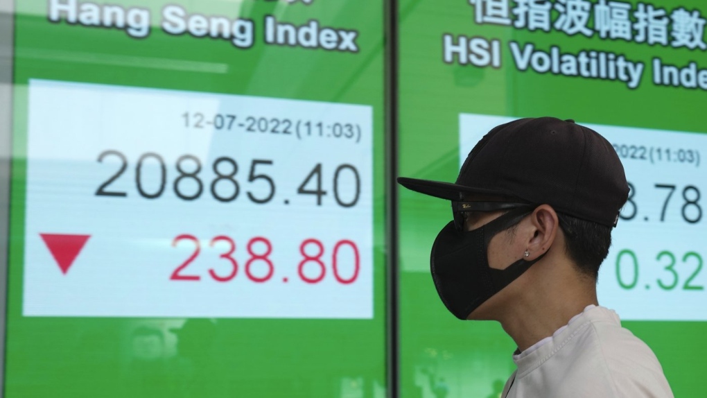 Asian shares drop as buyers await U.S. inflation update