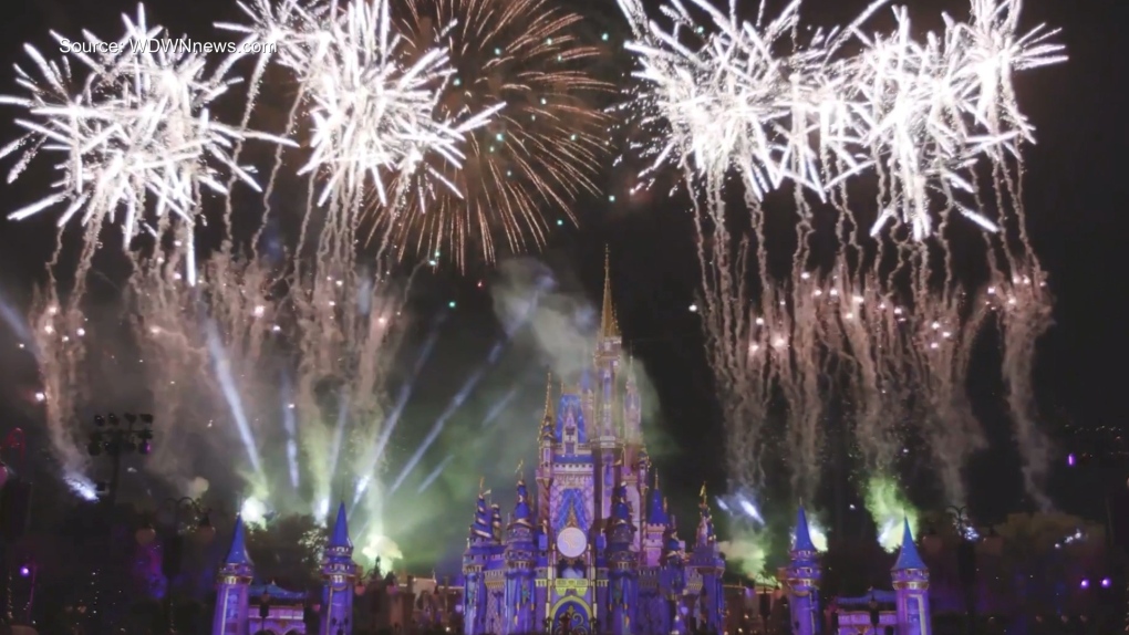 How much does a trip to Disney World Florida cost during March Break versus off-season