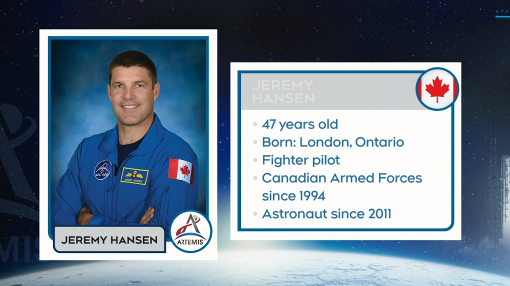 CTV's science expert Dan Riskin breaks down the space mission Jeremy Hansen is set to embark on.