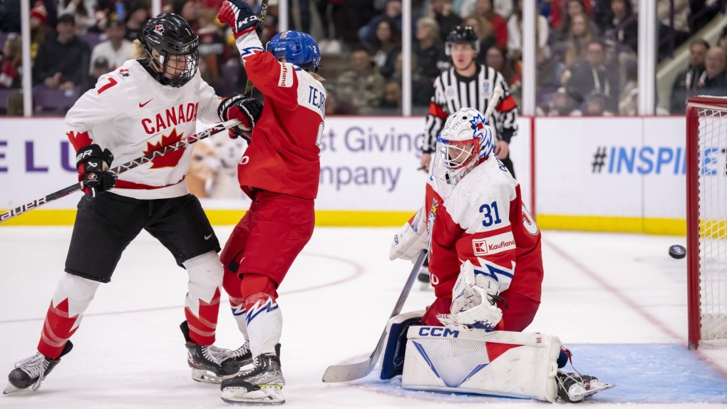 Poulin scores milestone goal, Canada beats Czechia 5-1