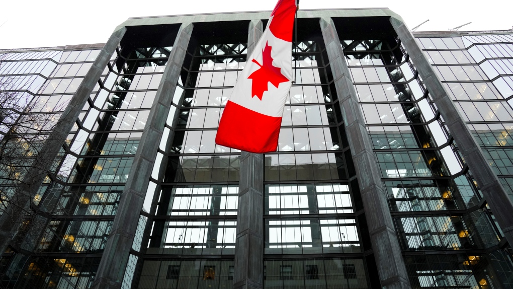 Inflatie in Canada: Bank of Canada over risicofactoren