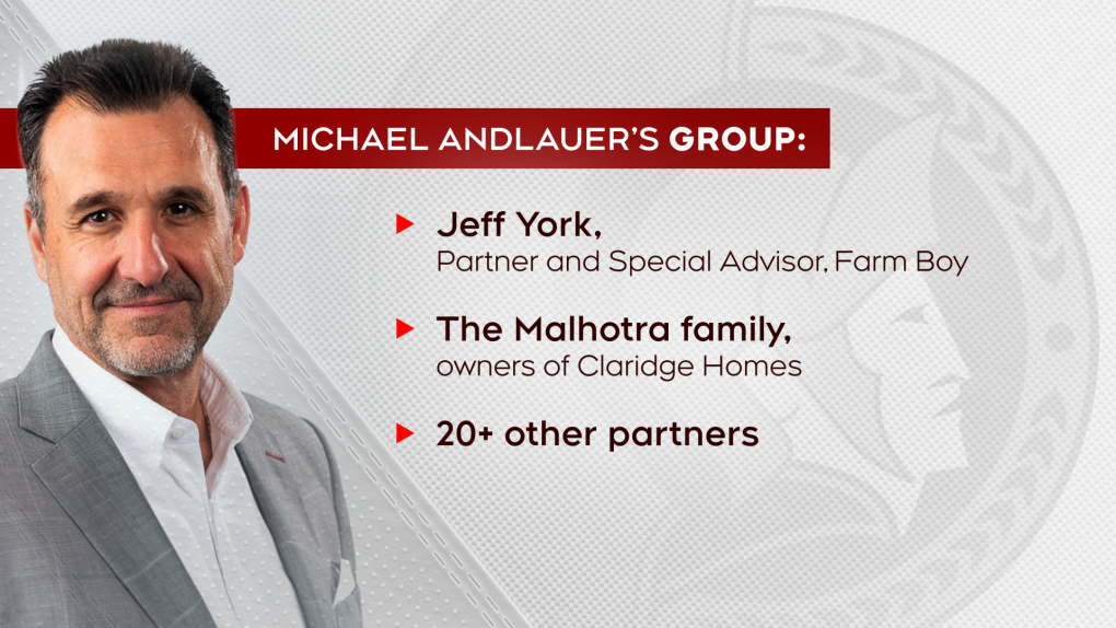 Michael Andlauer to become new owner of the Ottawa Senators