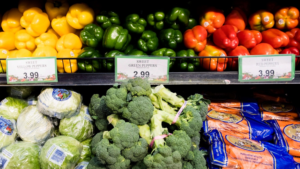 What a highly anticipated report on grocery store competition reveals about profit margins, barriers