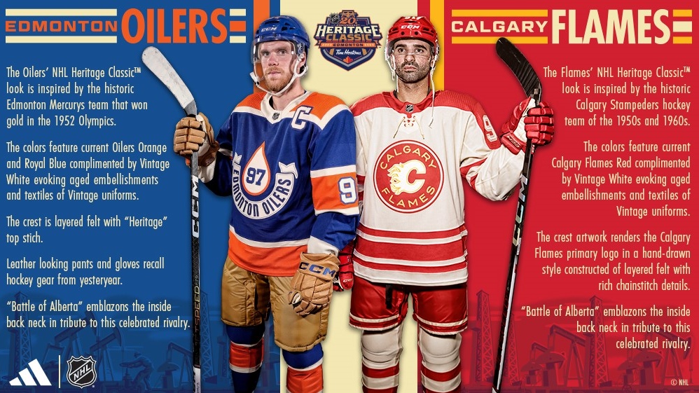 Jerseys for NHL Heritage Classic inspired by hockey history | CTV News