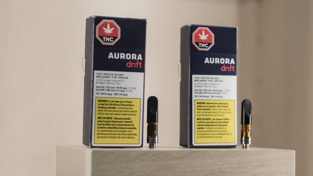 Aurora Cannabis: Company purchases Australian medical firm