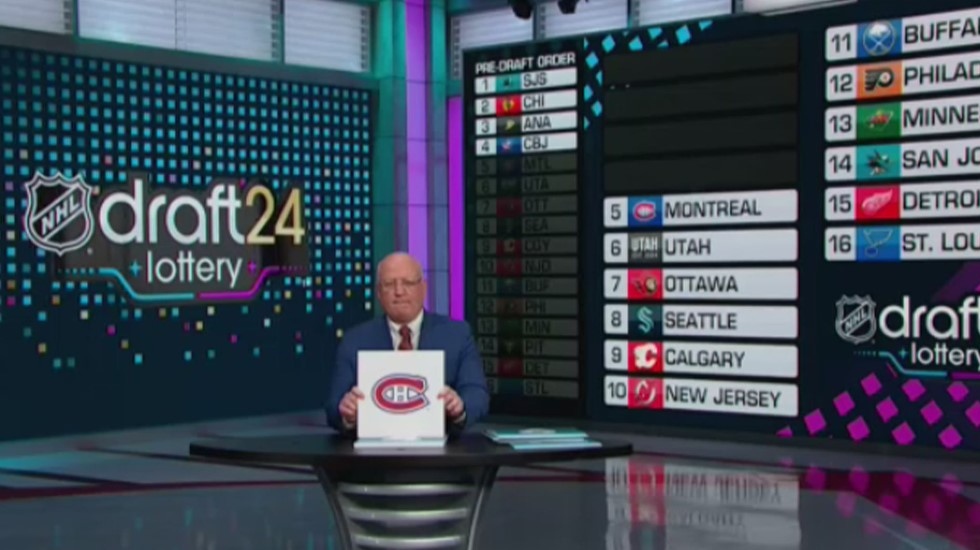 Montreal Canadiens to get fifth overall pick in NHL draft