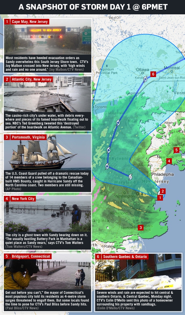 Infographic showing a snapshot of the storm, Day 1