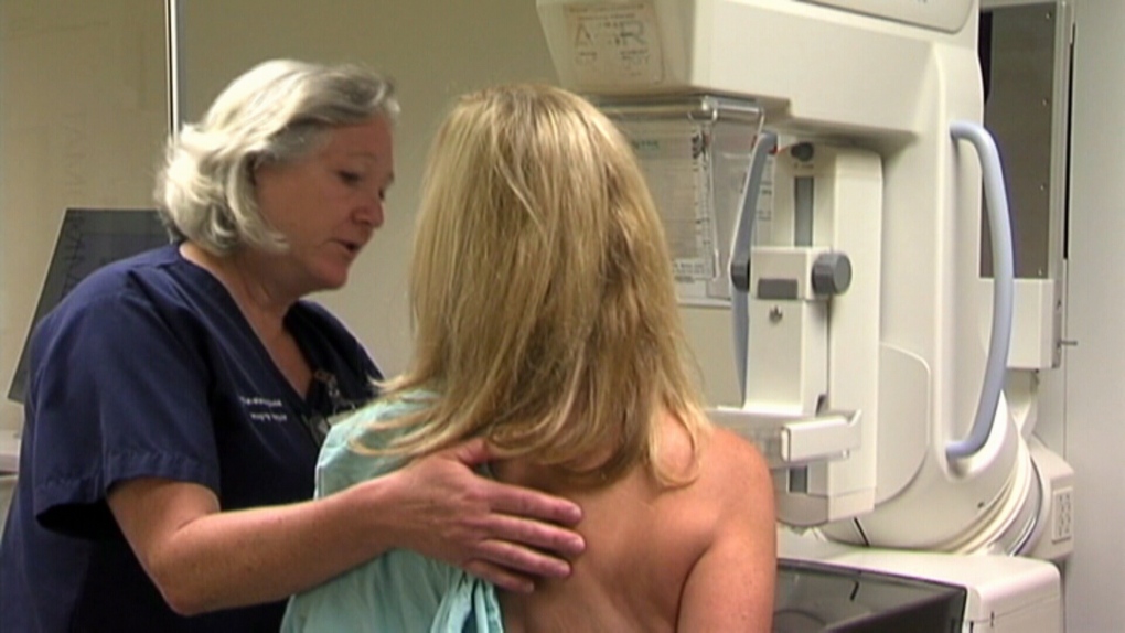 Seeking clarity on the effectiveness of mammograms