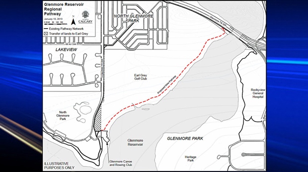 Glenmore Reservoir Regional Pathway link