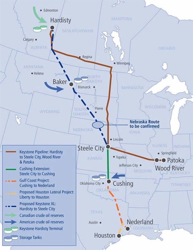 The Keystone XL Pipeline Project 