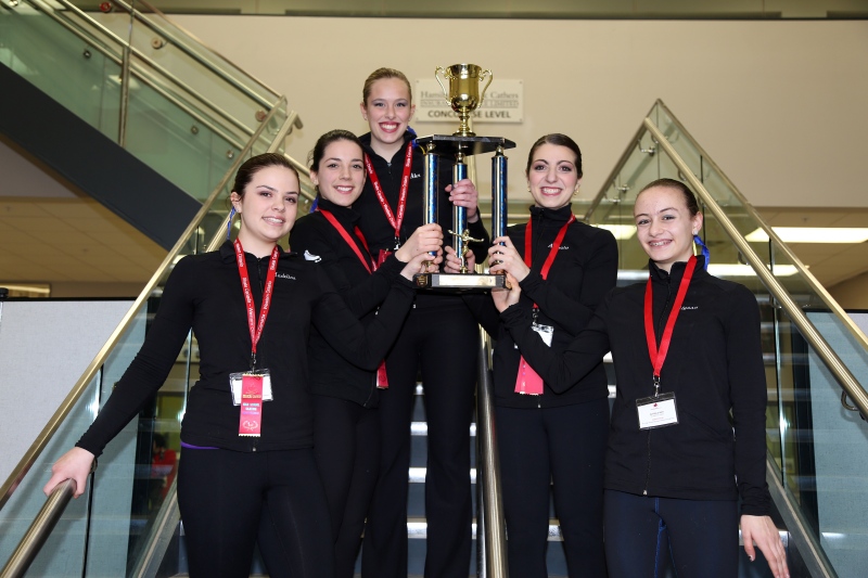 Winning skaters (left to right) Madeline McQueen, Nicole Ferenczi, Alex Jacobs, Alessia Barraco and Alyssa D’Asti. (Handout/ CTV Windsor)