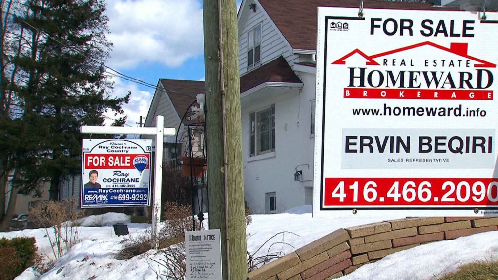 Canada’s housing market