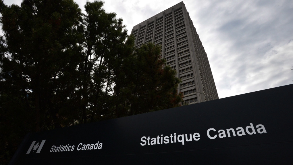 Statistics Canada long form census replacement