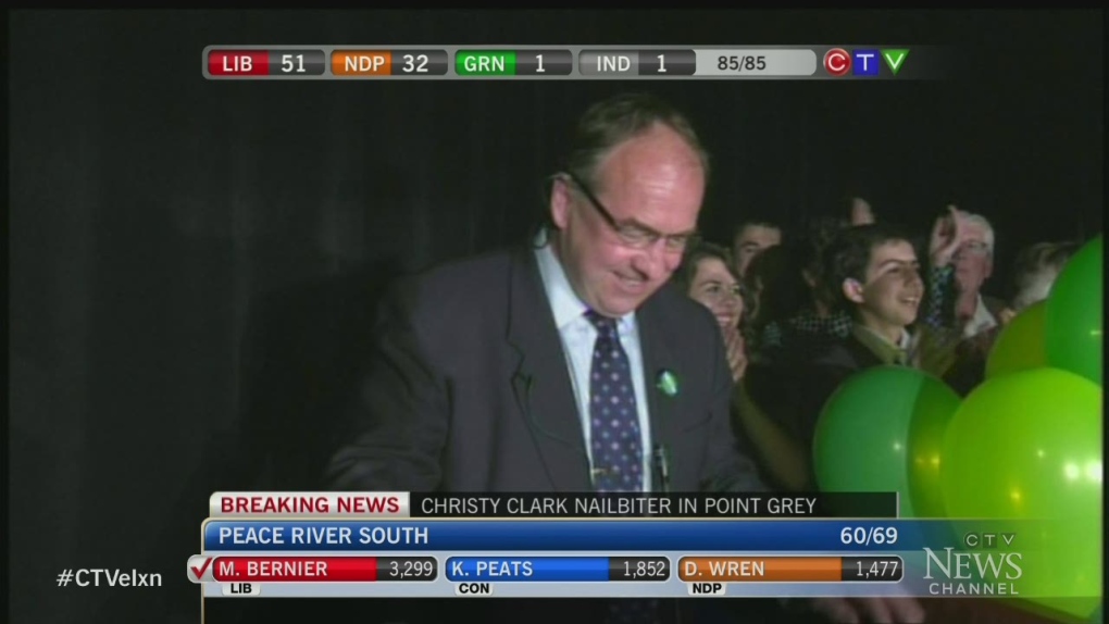 CTV BC: Green Party MLA elected