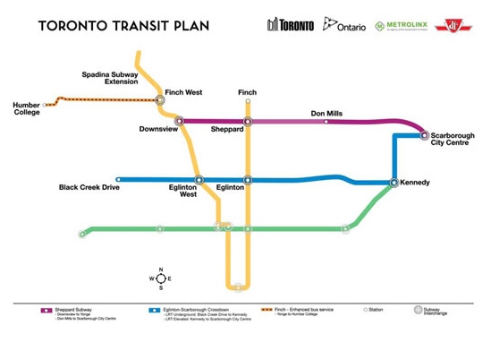 Metrolinx is responsible for a delivering Light Rail Transit (LRT) along Eglinton Avenue and the Scarborough RT line, while the City of Toronto is responsible for delivering subway extensions along Sheppard Avenue from Downsview subway station to Scarborough Centre.