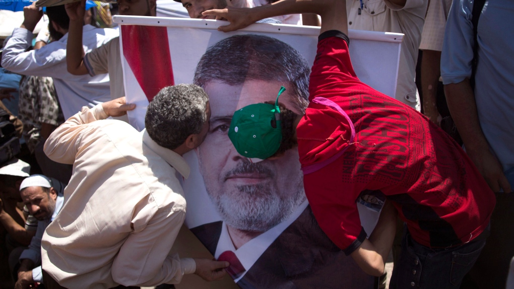 Egyptian support for President Mohammed Morsi