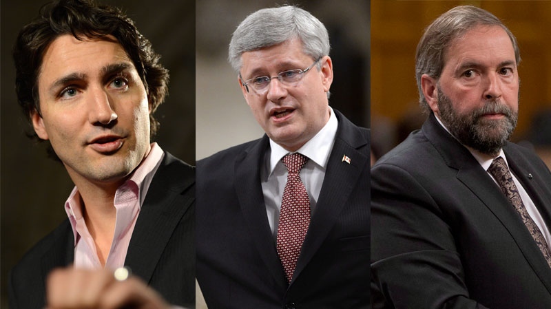 CTV News poll Harper Trudeau Mulclair