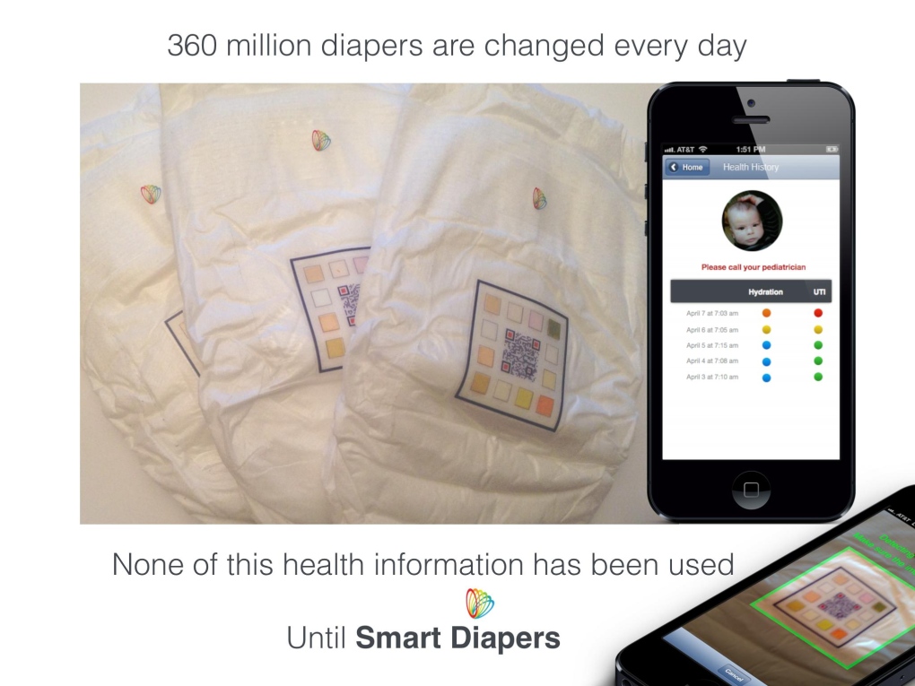 Pixie Scientific's Smart Diapers