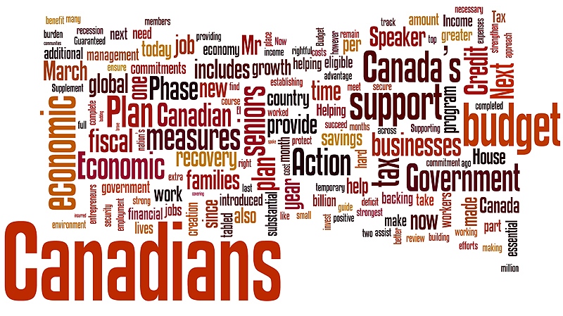 The text from the Fiance Minister Jim Flaherty's speech is presented in this visual word cloud. 