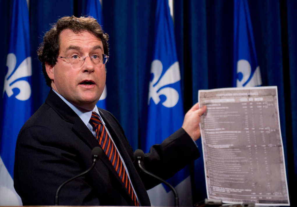 Parti Quebecois, Bernard Drainville, values