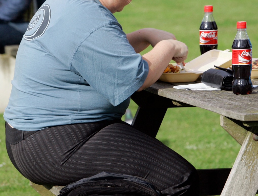 Obesity rates in U.K.
