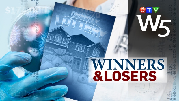 W5's investigation into charity lotteries