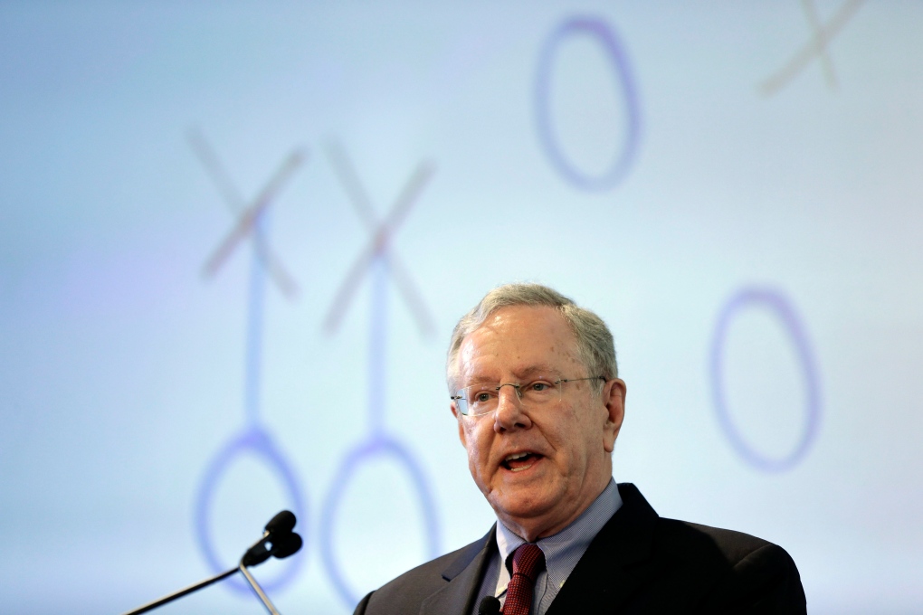 Steve Forbes, Chairman and Editor-in-Chief, Forbes