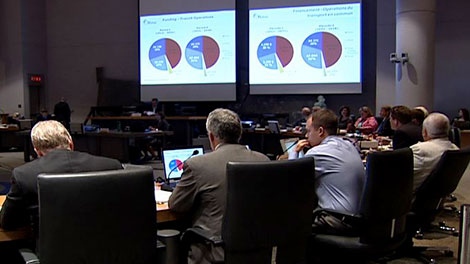 City council has approved a feasibility study into light rail to Orleans.