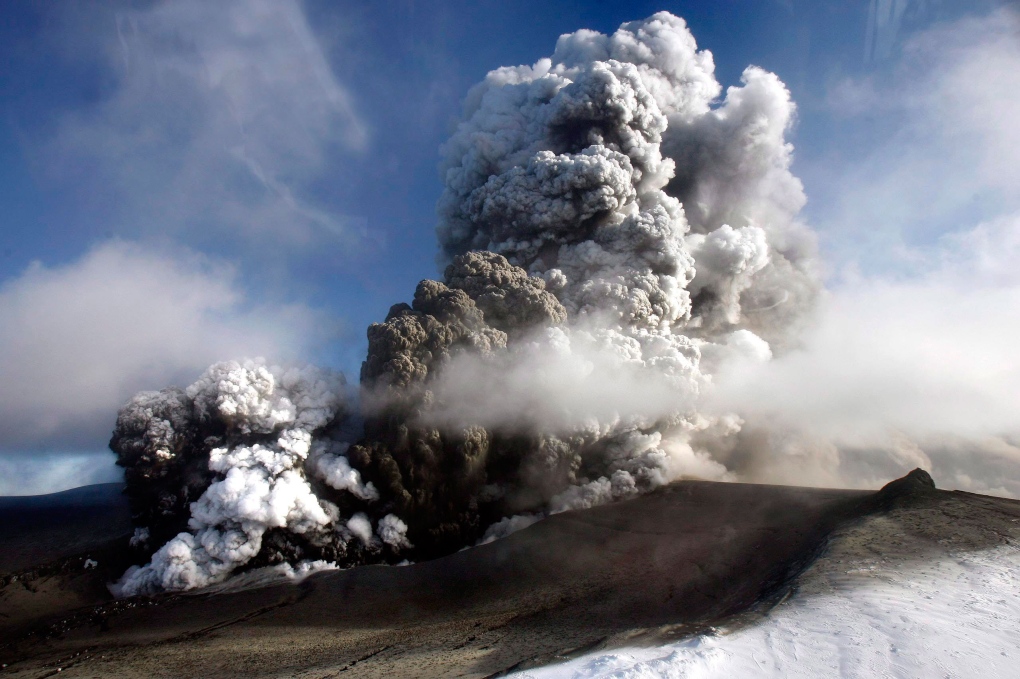 Most active volcanoes