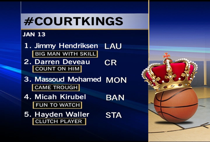 #CourtKings for Jan. 13, 2014.