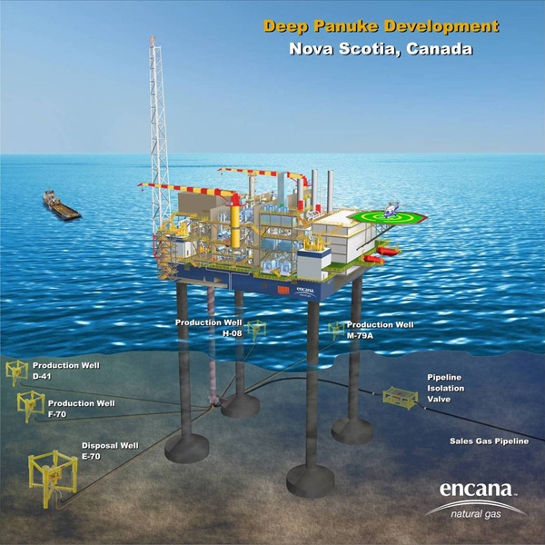 An artist rendering of the Deep Panuke production platform, located 250 km southeast of Halifax on the Scotian Shelf.