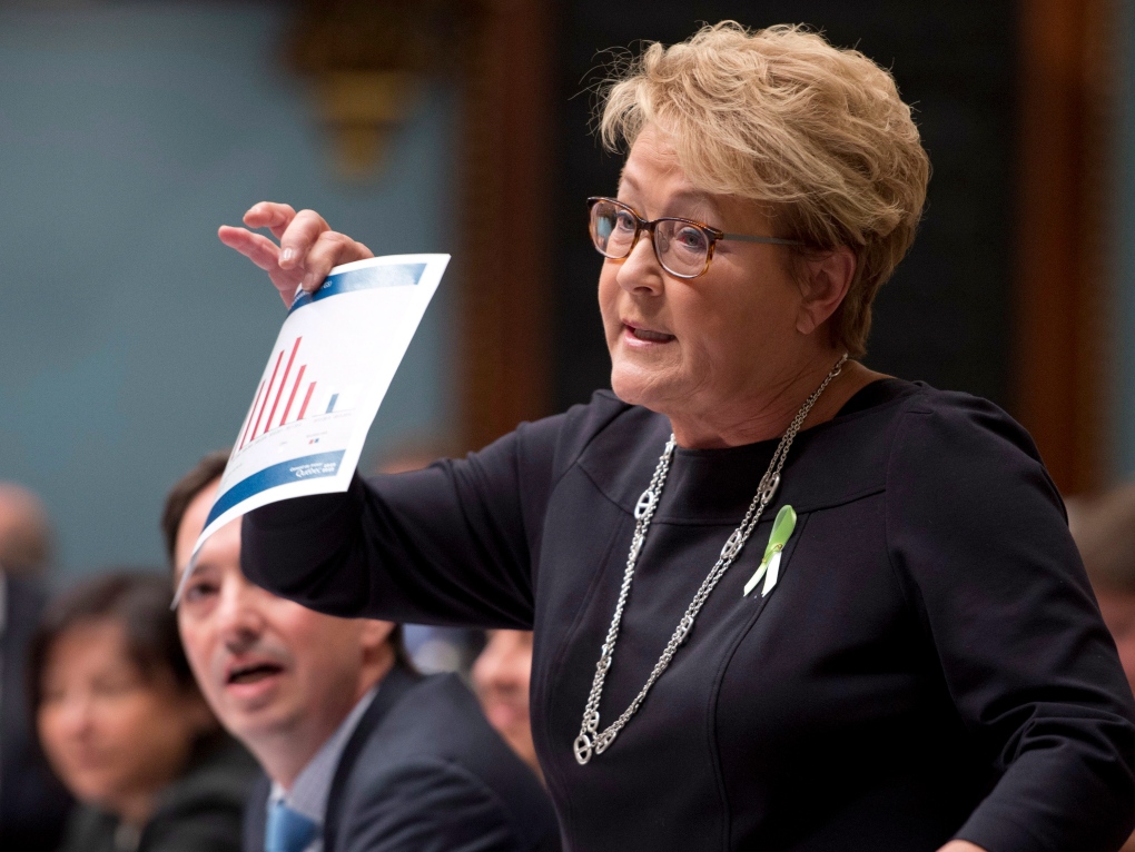 Pauline Marois outraged at budget