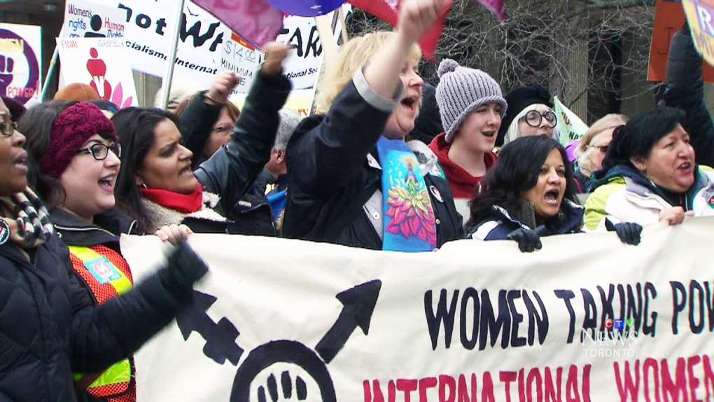International Women's Day Toronto