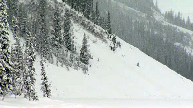 Avalanche conditions