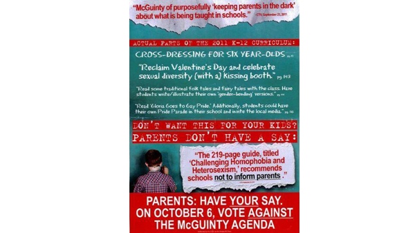 Liberals say that PC candidates in Brampton West and Brampton--Springdale were distributing this flyer over the weekend, that the Grits have branded as homophobic.
