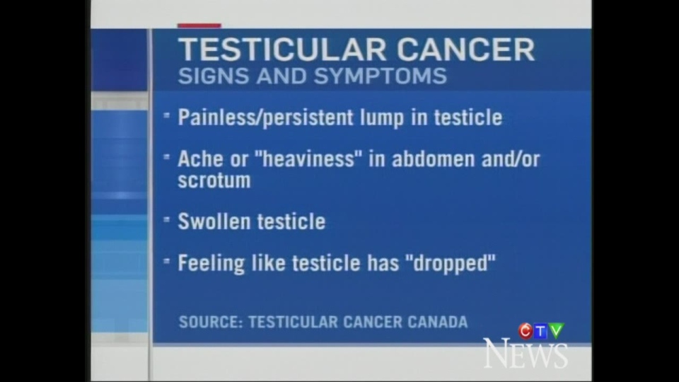 Signs and symptoms of testicular cancer