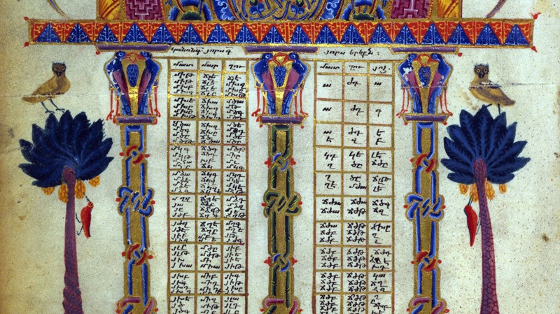 This undated image provided by the J. Paul Getty Museum shows a detail from the Armenian Bible, illustrated by T'oros Roslin, dating to 1256, and was acquired by the Los Angeles-based museum from a private collector in 1994. 